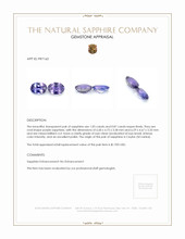 1.92 Ct.Tw.Total Carat Weight Purple Sapphire Pair from Ceylon (Sri Lanka) Appraisal