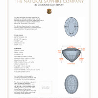 1.92 Ct.Tw.Total Carat Weight Sapphire Pair from Ceylon (Sri Lanka) 3 D Scan Report