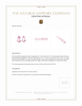 3.59&nbsp;Ct.Tw.Total Carat Weight Pink Sapphire Pair from Ceylon (Sri Lanka) Appraisal