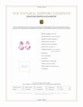 3.59&nbsp;Ct.Tw.Total Carat Weight Pink Sapphire Pair from Ceylon (Sri Lanka) Scan Report