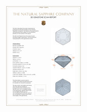 1.94 Ct.Tw.Total Carat Weight Yellow Sapphire Pair from Ceylon (Sri Lanka) 3 D Scan Report
