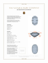 2.49&nbsp;Ct.Tw.Total Carat Weight Ruby Pair from Mozambique 3 D Scan Report