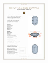 2.49 Ct.Tw.Total Carat Weight Ruby Pair from Mozambique 3 D Scan Report