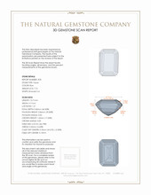 15.81&nbsp;Ct.Tw.Total Carat Weight Topaz Pair from Ceylon (Sri Lanka) 3 D Scan Report