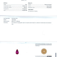 2.05 Ct.Tw.Total Carat Weight Ruby Pair from Mozambique Scan Report