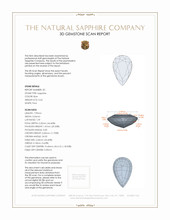 1.36 Ct.Tw.Total Carat Weight Blue Sapphire Pair from Ceylon (Sri Lanka) 3 D Scan Report