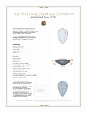 1.36&nbsp;Ct.Tw.Total Carat Weight Blue Sapphire Pair from Ceylon (Sri Lanka) 3 D Scan Report