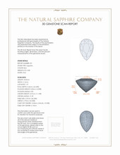 1.83&nbsp;Ct.Tw.Total Carat Weight Blue Sapphire Pair from Ceylon (Sri Lanka) 3 D Scan Report