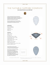 1.83 Ct.Tw.Total Carat Weight Blue Sapphire Pair from Ceylon (Sri Lanka) 3 D Scan Report
