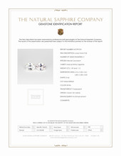 2.21 Ct.Tw.Total Carat Weight Green Sapphire Pair from Ceylon (Sri Lanka) Scan Report