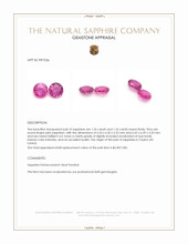 2.52 Ct.Tw.Total Carat Weight Pink Sapphire Pair from Ceylon (Sri Lanka) Appraisal
