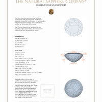 1.38 Ct.Tw.Total Carat Weight Sapphire Pair from Ceylon (Sri Lanka) 3 D Scan Report