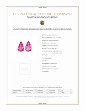 4.16&nbsp;Ct.Tw.Total Carat Weight Pink Sapphire Pair from Ceylon (Sri Lanka) Scan Report