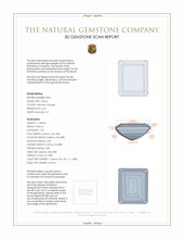 9.41 Ct.Tw.Total Carat Weight Citrine Pair from Brazil 3 D Scan Report