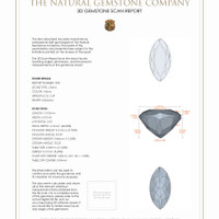 5.13 Ct.Tw.Total Carat Weight Citrine Pair from Brazil 3 D Scan Report