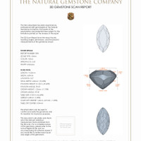 5.18 Ct.Tw.Total Carat Weight Citrine Pair from Brazil 3 D Scan Report
