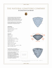 Jewelry 3 D Scan Report