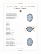 1.23 Ct.Tw.Total Carat Weight Paraiba Tourmaline Pair from Mozambique 3 D Scan Report