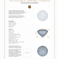 2.07 Ct.Tw.Total Carat Weight Sapphire Pair from Ceylon (Sri Lanka) 3 D Scan Report
