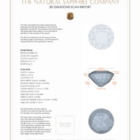 2.07 Ct.Tw.Total Carat Weight Sapphire Pair from Ceylon (Sri Lanka) 3 D Scan Report