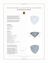 0.53 Ct.Tw.Total Carat Weight Tanzanite Pair from Tanzania 3 D Scan Report