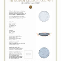 0.75 Ct.Tw.Total Carat Weight Cabochon Crystal/Jelly Opal Pair from Australia 3 D Scan Report