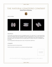 2.41 Ct.Tw.Total Carat Weight Cabochon Crystal/Jelly Opal Pair from Australia Appraisal