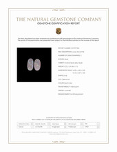 2.41 Ct.Tw.Total Carat Weight Multi Color Cabochon Crystal Opal (Jelly Opal) Pair from Australia Scan Report