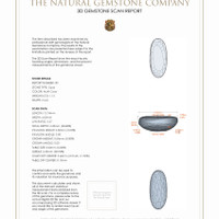 2.41 Ct.Tw.Total Carat Weight Cabochon Crystal/Jelly Opal Pair from Australia 3 D Scan Report