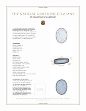 0.70&nbsp;Ct.Tw.Total Carat Weight Cabochon Opal Pair from Australia 3 D Scan Report