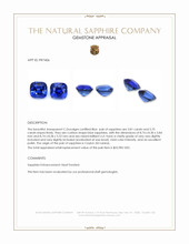 7.56 Ct.Tw.Total Carat Weight Blue Sapphire Pair from Ceylon (Sri Lanka) Appraisal
