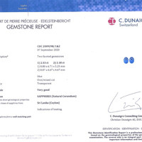 4.71&nbsp;Ct.Tw.Total Carat Weight Blue Sapphire Pair from Ceylon (Sri Lanka) Scan Report