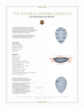 4.98&nbsp;Ct.Tw.Total Carat Weight Purplish Pink Sapphire Pair from Ceylon (Sri Lanka) 3 D Scan Report