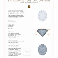 4.36 Ct.Tw.Total Carat Weight Amethyst Pair from Brazil 3 D Scan Report