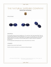 3.40 Ct.Tw.Total Carat Weight Blue Cabochon Sapphire Pair from Madagascar Appraisal