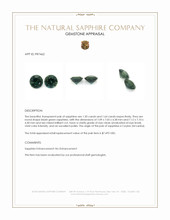3.14 Ct.Tw.Total Carat Weight Bluish Green Sapphire Pair from Ceylon (Sri Lanka) Appraisal