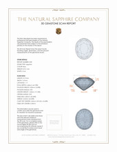 5.21&nbsp;Ct.Tw.Total Carat Weight Blue Sapphire Pair from Ceylon (Sri Lanka) 3 D Scan Report