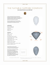 6.44 Ct.Tw.Total Carat Weight Blue Sapphire Pair from Ceylon (Sri Lanka) 3 D Scan Report