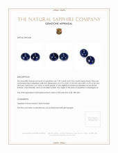 3.97&nbsp;Ct.Tw.Total Carat Weight Blue Cabochon Sapphire Pair from Madagascar Appraisal