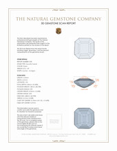 2.30 Ct.Tw.Total Carat Weight Tsavorite Garnet Pair from Madagascar 3 D Scan Report