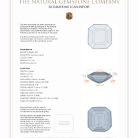 2.30 Ct.Tw.Total Carat Weight Tsavorite Garnet Pair from Madagascar 3 D Scan Report