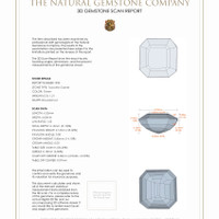 2.30 Ct.Tw.Total Carat Weight Tsavorite Garnet Pair from Madagascar 3 D Scan Report