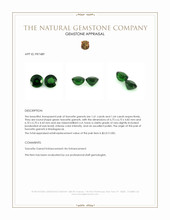 3.25 Ct.Tw.Total Carat Weight Tsavorite Garnet Pair from Madagascar Appraisal
