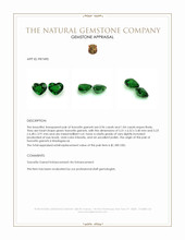 2.00 Ct.Tw.Total Carat Weight Tsavorite Garnet Pair from Madagascar Appraisal