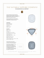 2.14 Ct.Tw.Total Carat Weight Blue Sapphire Pair from Ceylon (Sri Lanka) 3 D Scan Report