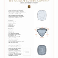 2.14&nbsp;Ct.Tw.Total Carat Weight Blue Sapphire Pair from Ceylon (Sri Lanka) 3 D Scan Report