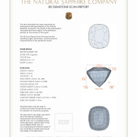 2.14&nbsp;Ct.Tw.Total Carat Weight Blue Sapphire Pair from Ceylon (Sri Lanka) 3 D Scan Report