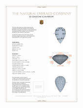 4.00 Ct.Tw.Total Carat Weight Emerald Pair from Zambia 3 D Scan Report