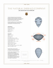 4.00&nbsp;Ct.Tw.Total Carat Weight Emerald Pair from Zambia 3 D Scan Report