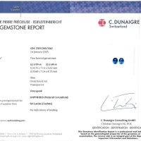 5.49&nbsp;Ct.Tw.Total Carat Weight Blue Sapphire Pair from Ceylon (Sri Lanka) Scan Report
